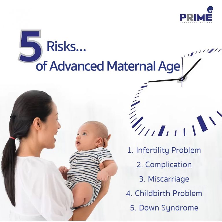 5 Risks Of Advanced Maternal Age Infertility Prime Fertiltiy Center