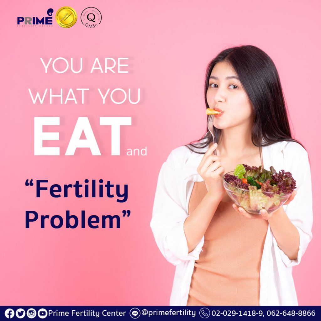 Dietary tips “You are what you eat.” and “Fertility Problem”