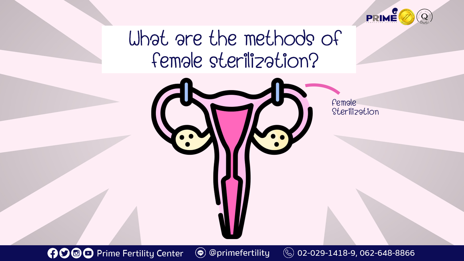 radiation-sterilization-types-mechanism-applications