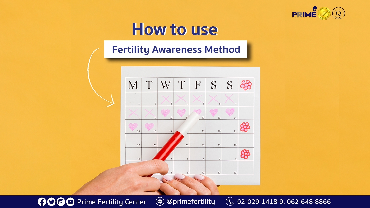 How to use Fertility Awareness Method Prime Fertility Center
