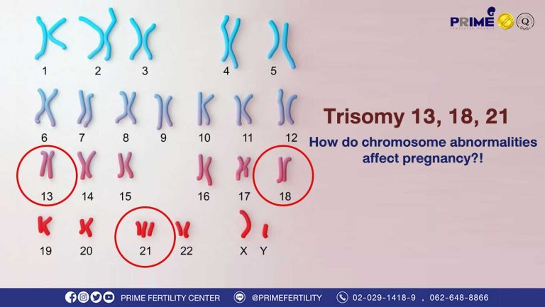 Trisomy 13, 18, 21! How do chromosome abnormalities affect pregnancy?!