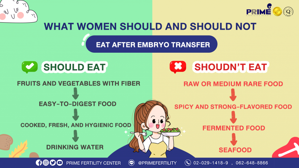 should-and-should-not-eat-after-embryo-transfer-icsi-bangkok