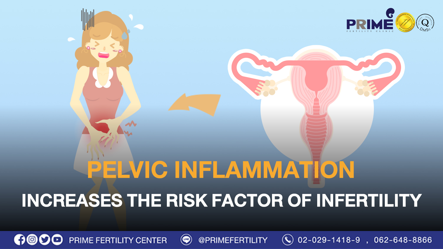 Pelvic inflammation and the risk of infertility | ICSI thailand