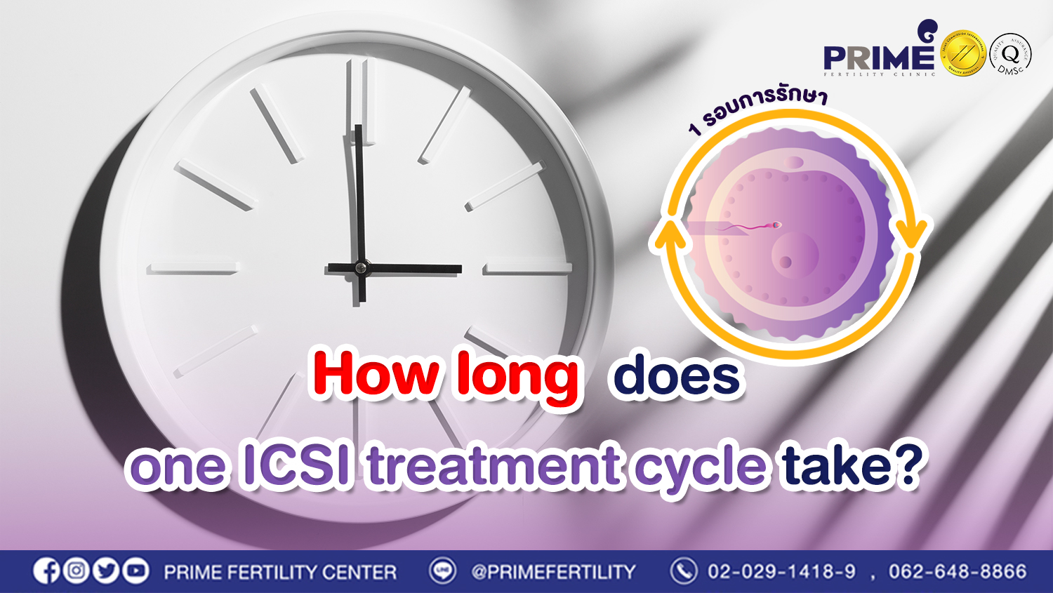 How long does one ICSI treatment cycle take?
