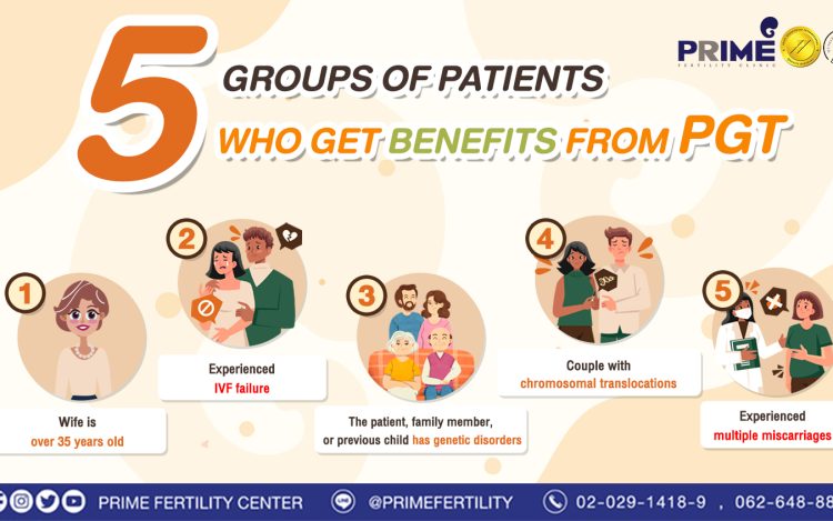 5 Groups of patients who get benefits from PGT