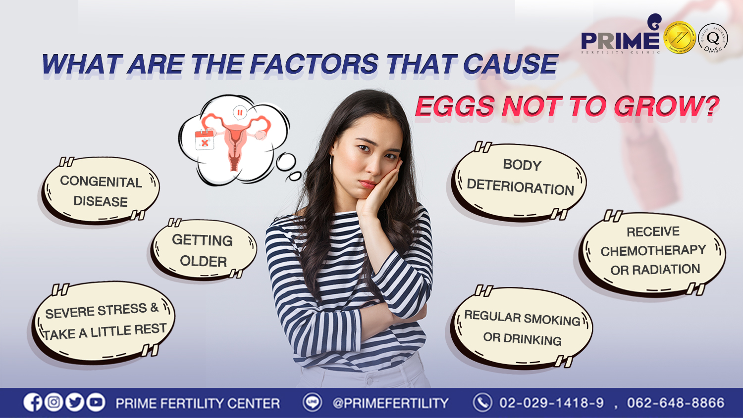 Should you be interested in getting infertility consultation, please contact us.